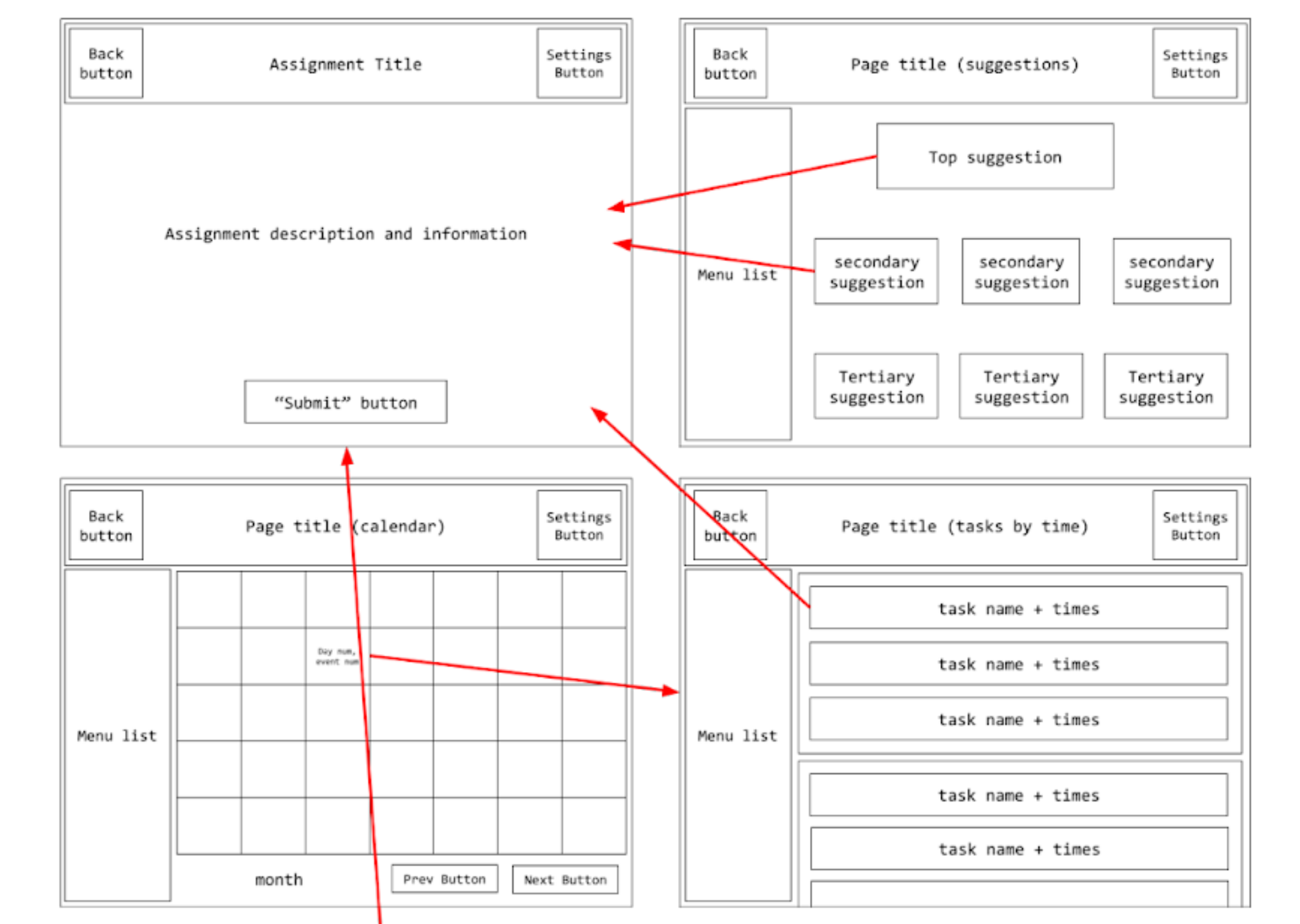 Project Introduction