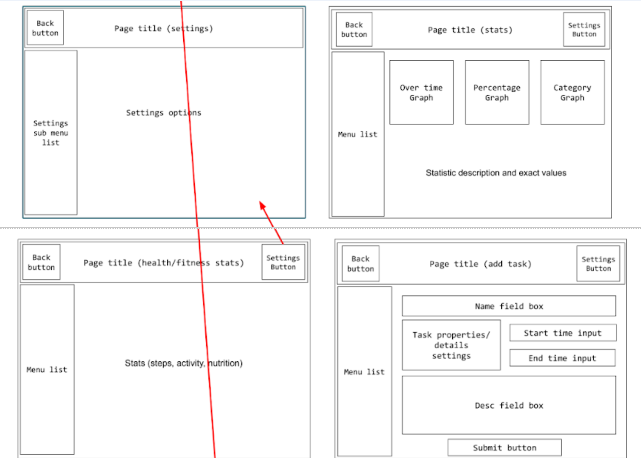 Project Introduction